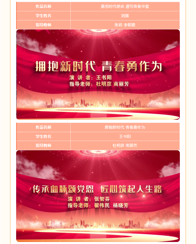 展文明風(fēng)采 揚(yáng)青春風(fēng)帆 ——我校2022年“文明風(fēng)采”獲獎(jiǎng)作品展示(圖6) 展文明風(fēng)采 揚(yáng)青春風(fēng)帆 ——我校2022年“文明風(fēng)采”獲獎(jiǎng)作品展示(圖6)